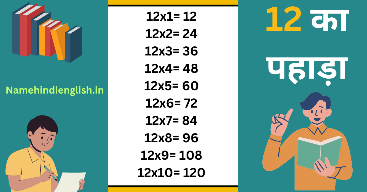 12 का पहाड़ा | 12 Ka Pahada | 12 Table in Hindi