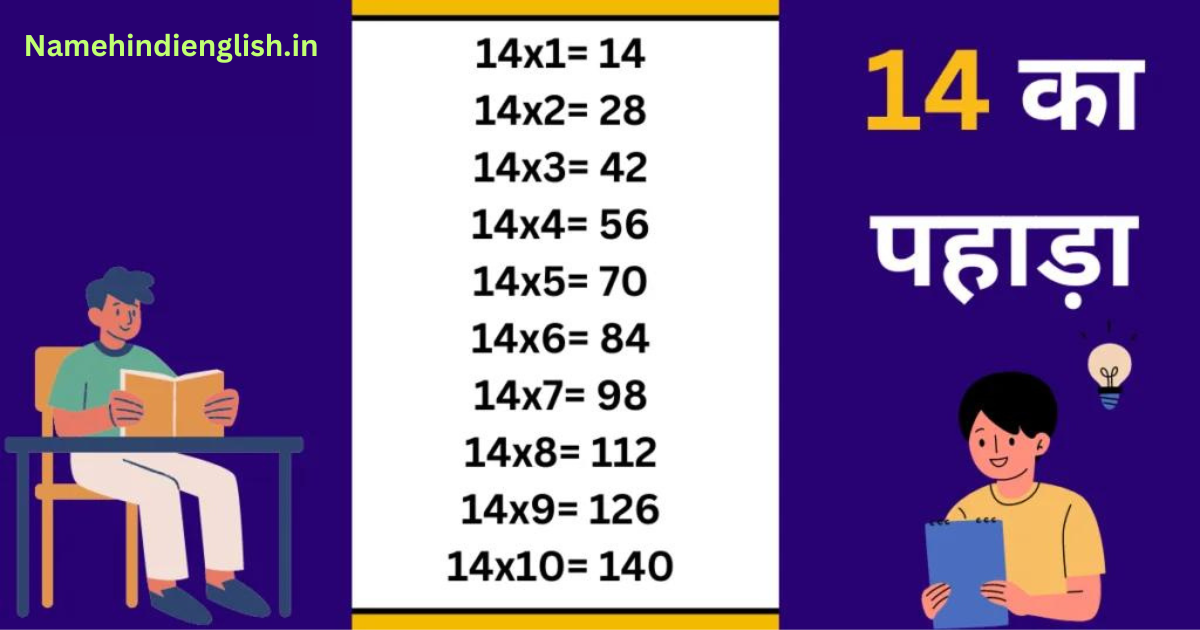 14 का पहाड़ा | 14 Ka Pahada | 14 Table in Hindi