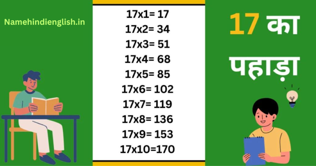 17 का पहाड़ा | 17 Ka Pahada | 17 Ka Table English & Hindi