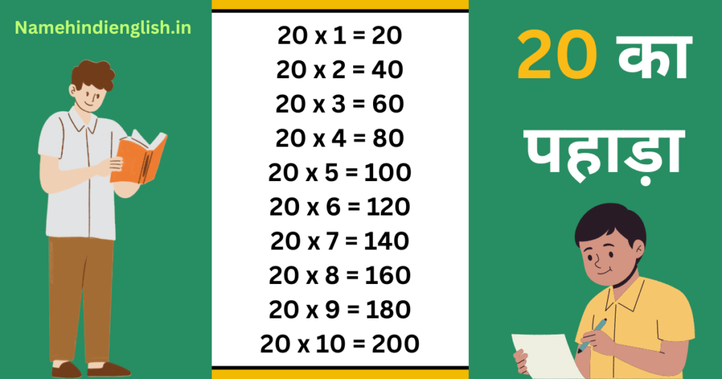 20 का पहाड़ा | 20 Ka Pahada | 20 Table in Hindi