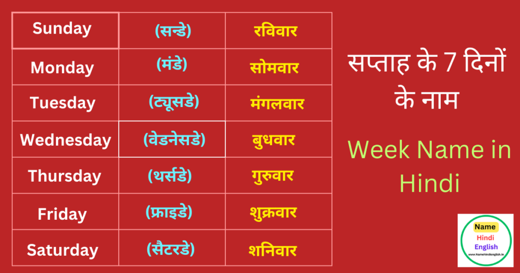 Week Name in Hindi | सप्ताह के 7 दिनों के नाम | Sunday Monday in Hindi